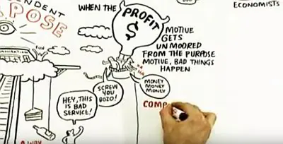 Dan Pink's Drive Video